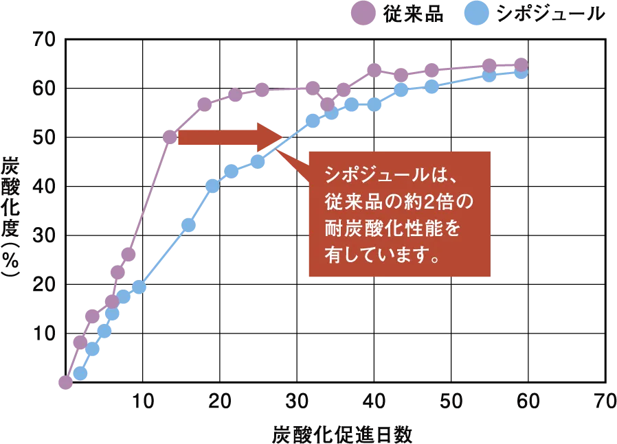 �ϒY�_�����\