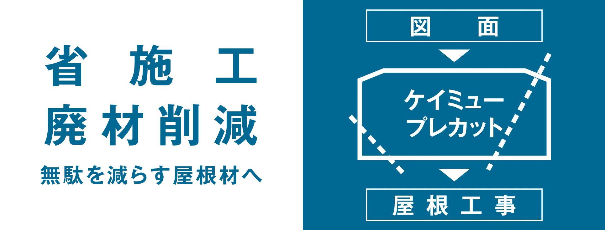 ���ʂ����炷�����ނ֏Ȏ{�H�p�ލ팸