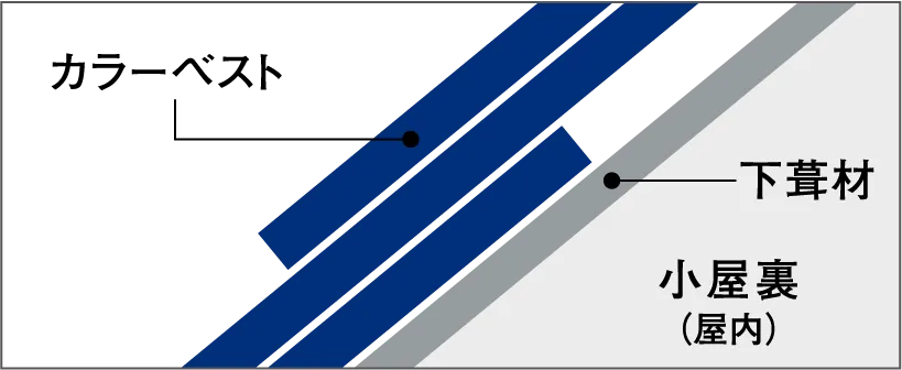 �������ʂւ̘R���ʂ����Ȃ�