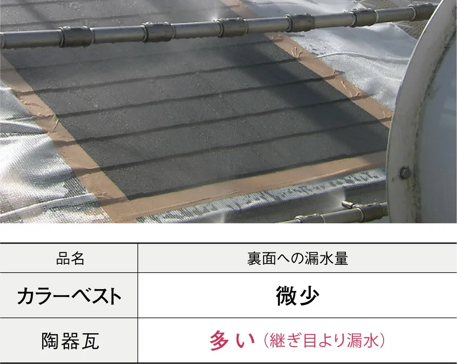 �������ʂւ̘R���ʂ����Ȃ�