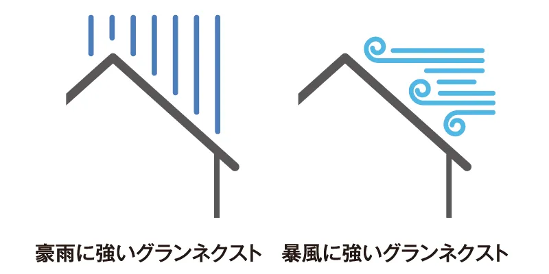 �\���E���J�ɋ���