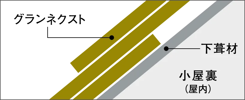 �������ʂւ̘R���ʂ����Ȃ�