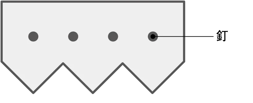 �������ʂւ̘R���ʂ����Ȃ�