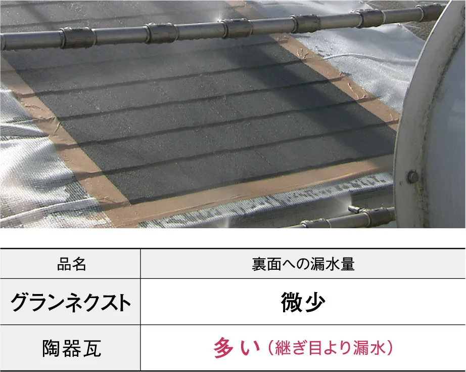 �������ʂւ̘R���ʂ����Ȃ�