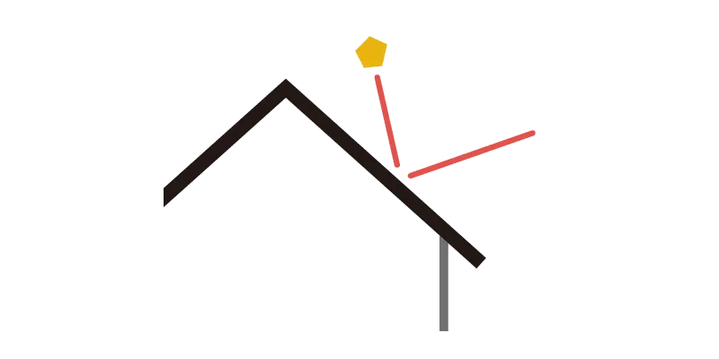 �䕗�ł����S