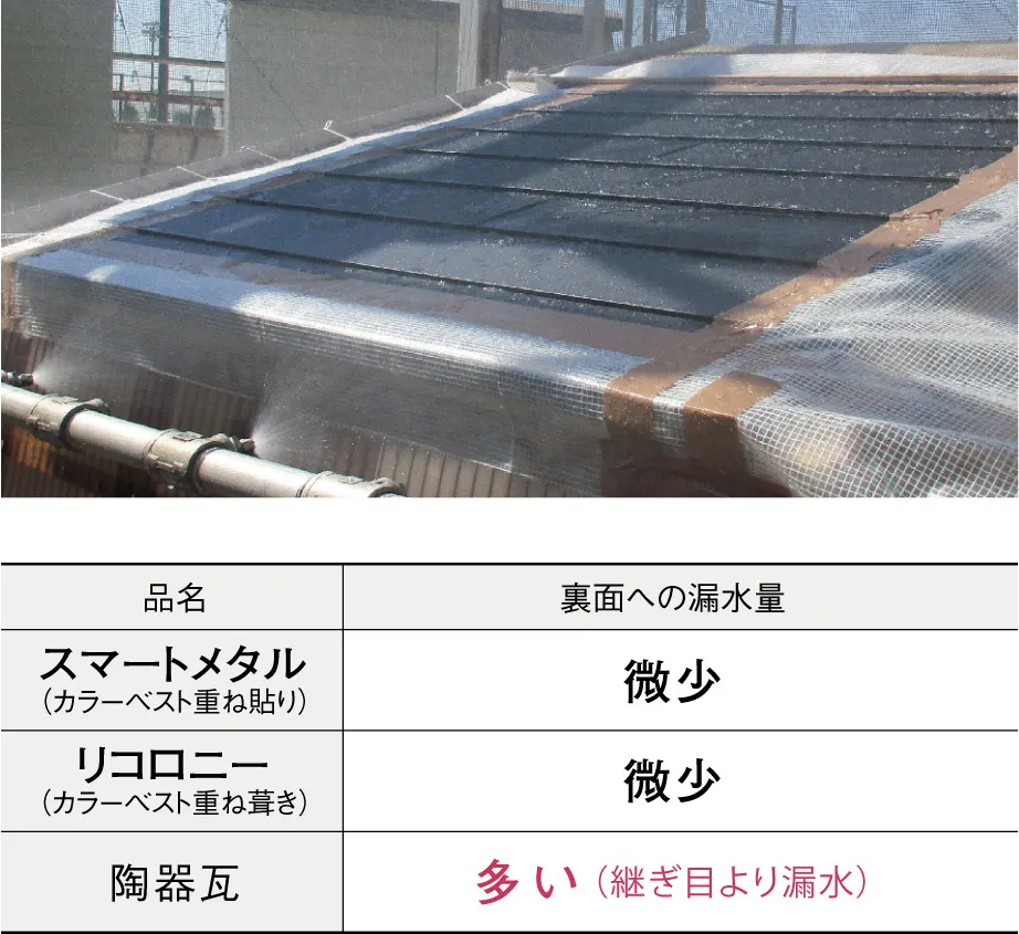 �������ʂւ̘R���ʂ����Ȃ�