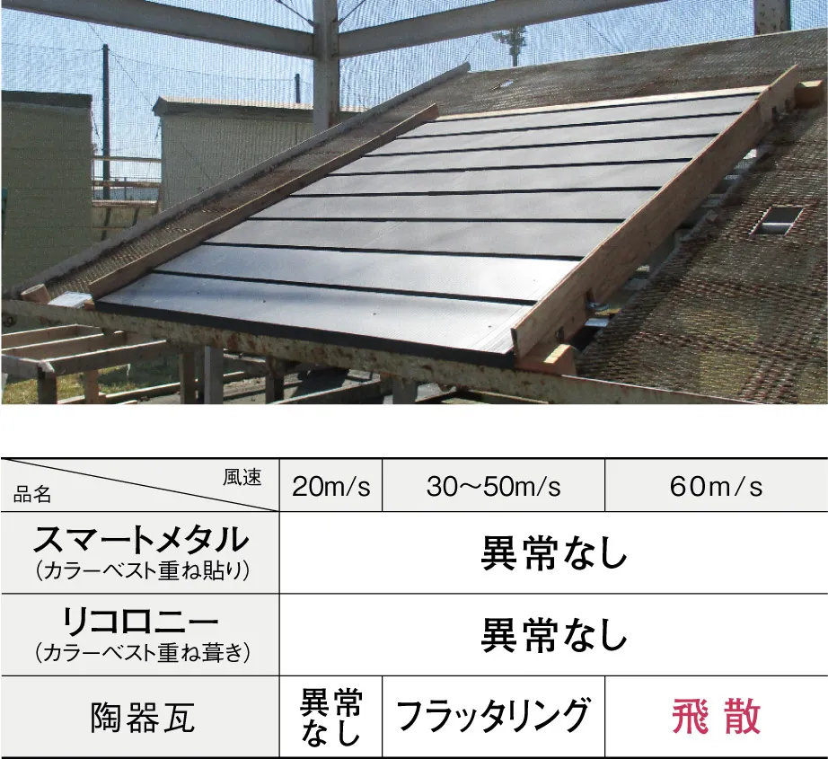 �����ł���U���Ȃ�����