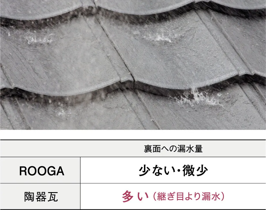 �������ʂւ̘R���ʂ����Ȃ�