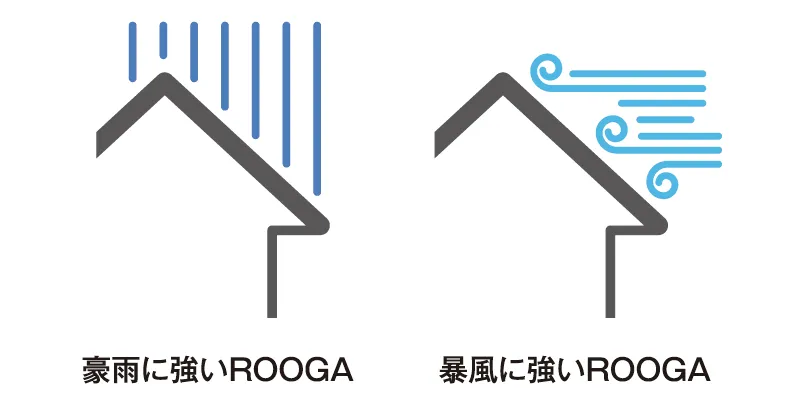 �\���E���J�ɋ���