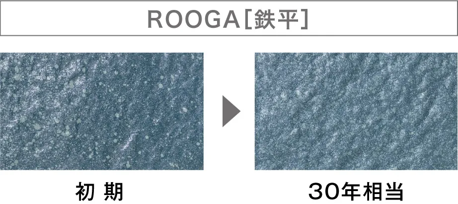 �Ǝ��̎�����30�N�o���Ă��F�������ɂ������Ƃ��m�F���܂���