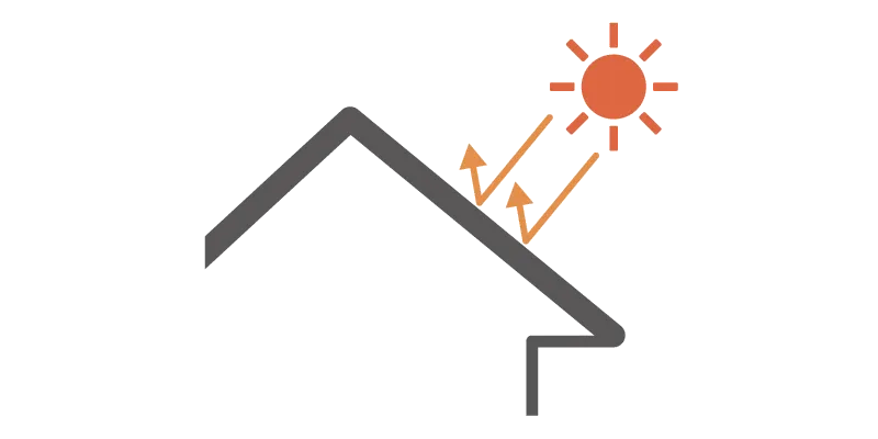屋根で熱を遮る
