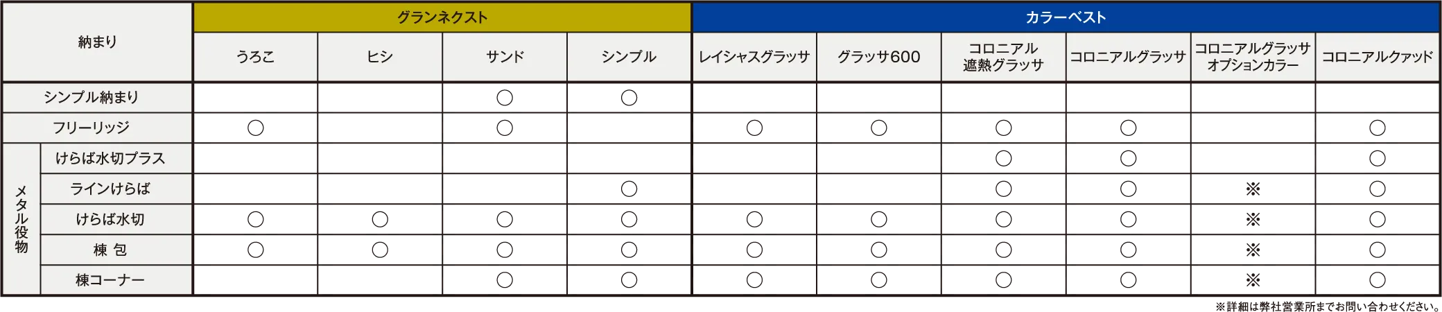 �����e�i���X�X�P�W���[���i���f���P�[�X�j