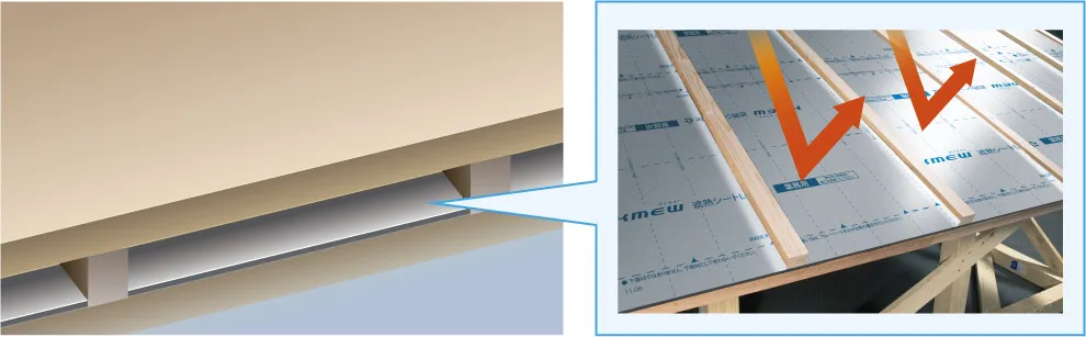 ���̖�n�Ɏ{�H�����ՔM�V�[�gLite���M�𔽎˂��܂��B