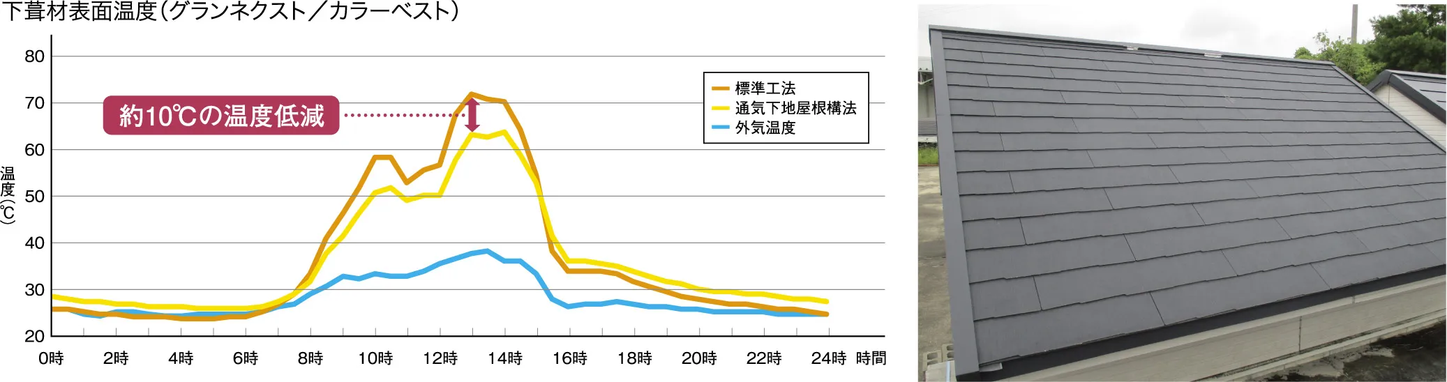 �����e�i���X�X�P�W���[���i���f���P�[�X�j