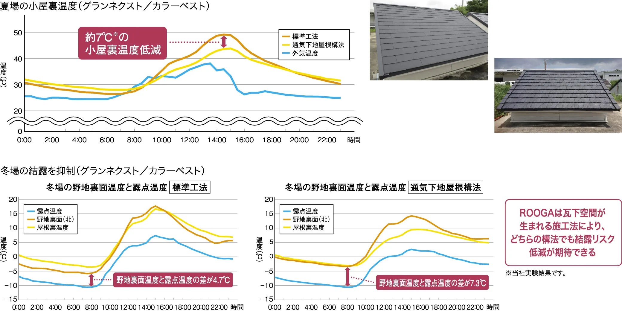 �����e�i���X�X�P�W���[���i���f���P�[�X�j